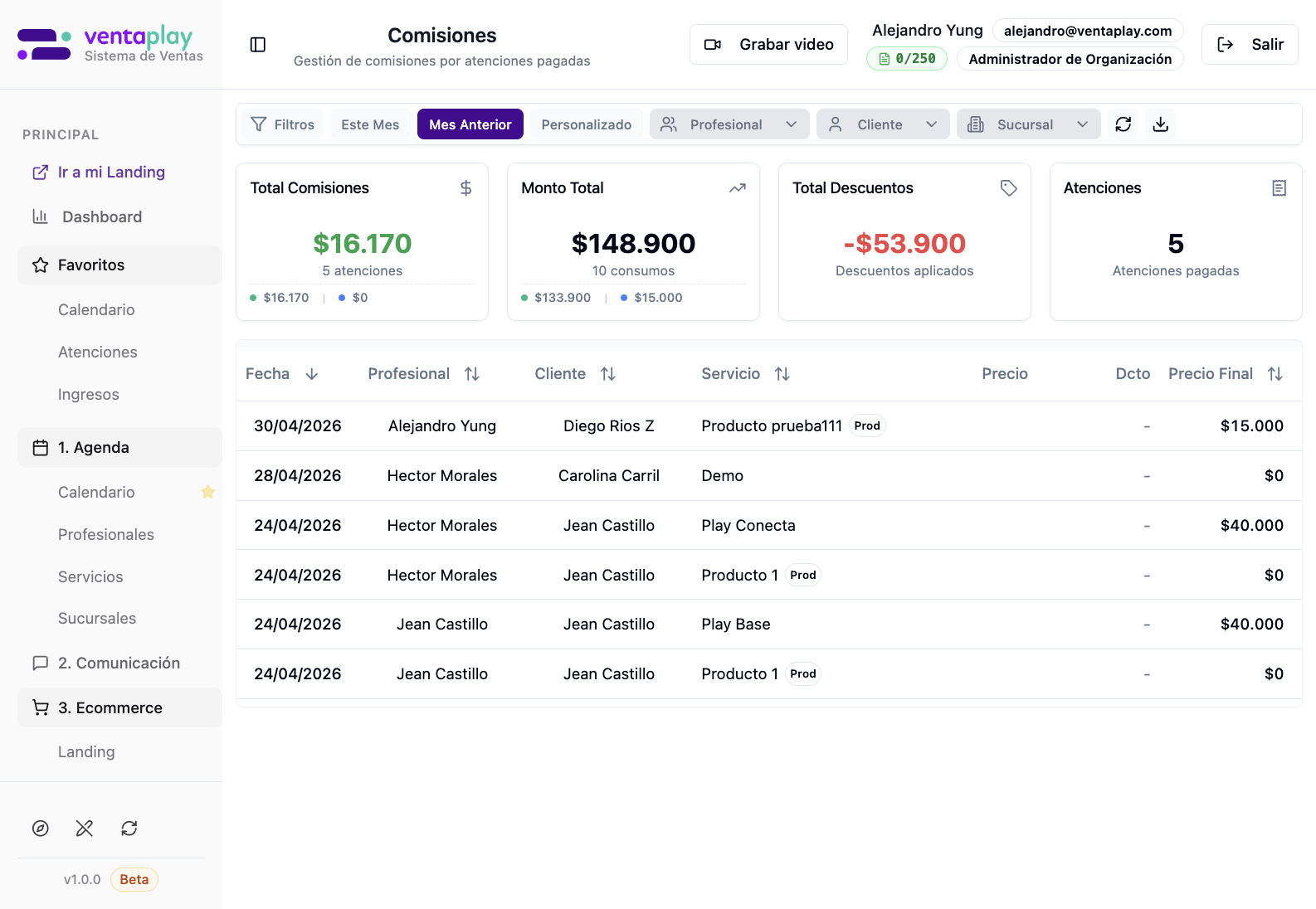 Mes Anterior — auditoría histórica de servicios y productos — Vista histórica con KPIs, filas comisionables y mezcla de servicios junto a productos marcados como `Prod`, que aparecen en el reporte pero no necesariamente generan comisión. Sirve para revisar cierres ya ocurridos y comparar la base bruta contra descuentos y comisión final.