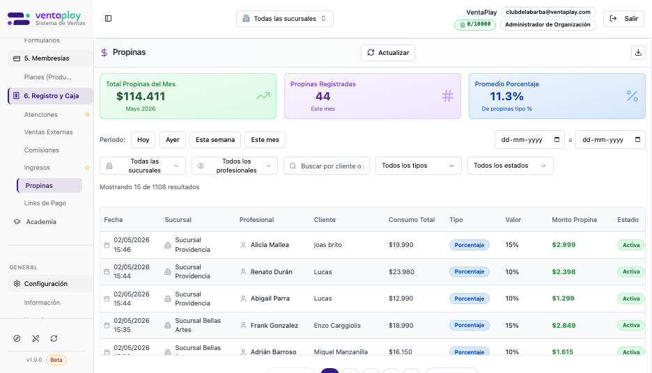 Listado real con KPIs y tabla poblada — Vista real de `clubdelabarba@ventaplay.com`: KPIs poblados, 44 propinas registradas en el mes y tabla con sucursal, profesional, cliente, consumo, tipo, valor, monto final y acceso `Ir a atención`.