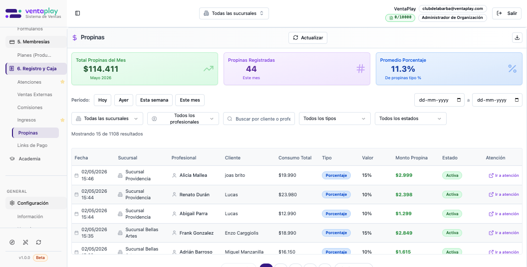 Filtro por tipo de propina — Despliegue del filtro Tipo con las opciones `Todos los tipos`, `Porcentaje (%)` y `Monto fijo ($)`. Es la forma más rápida de separar propinas variables de gratificaciones absolutas.