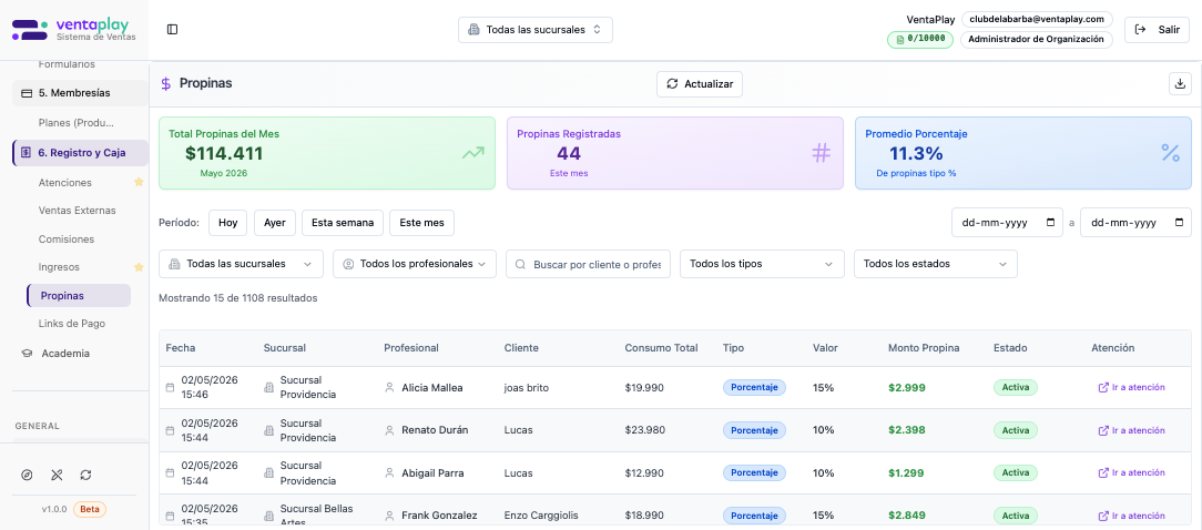 Rango de fechas personalizado — Vista del módulo con los campos de fecha desde/hasta visibles para acotar el análisis a un período exacto. La versión actual usa inputs de rango y no un modal independiente de detalle.