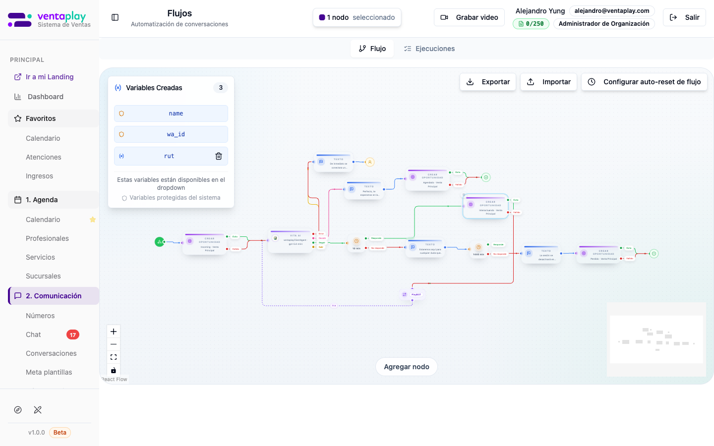 Canvas de flujo de conversación
