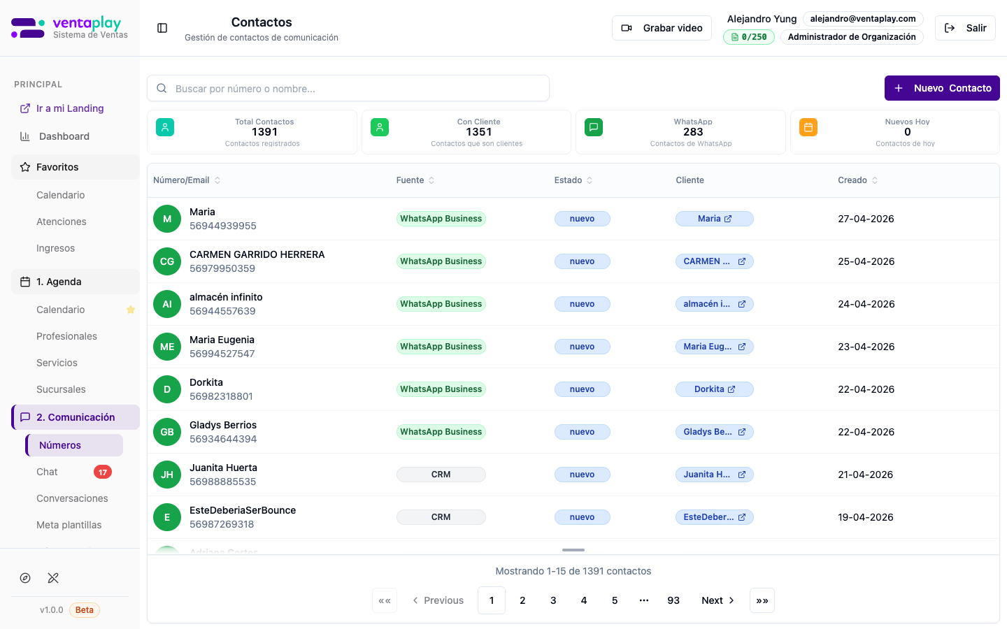 Tabla de contactos + métricas