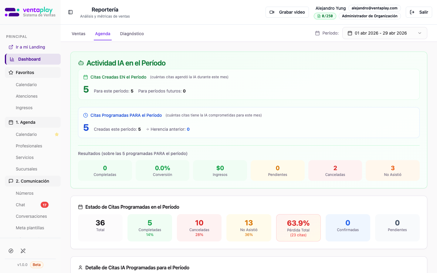 Tab Agenda — actividad del Agente IA