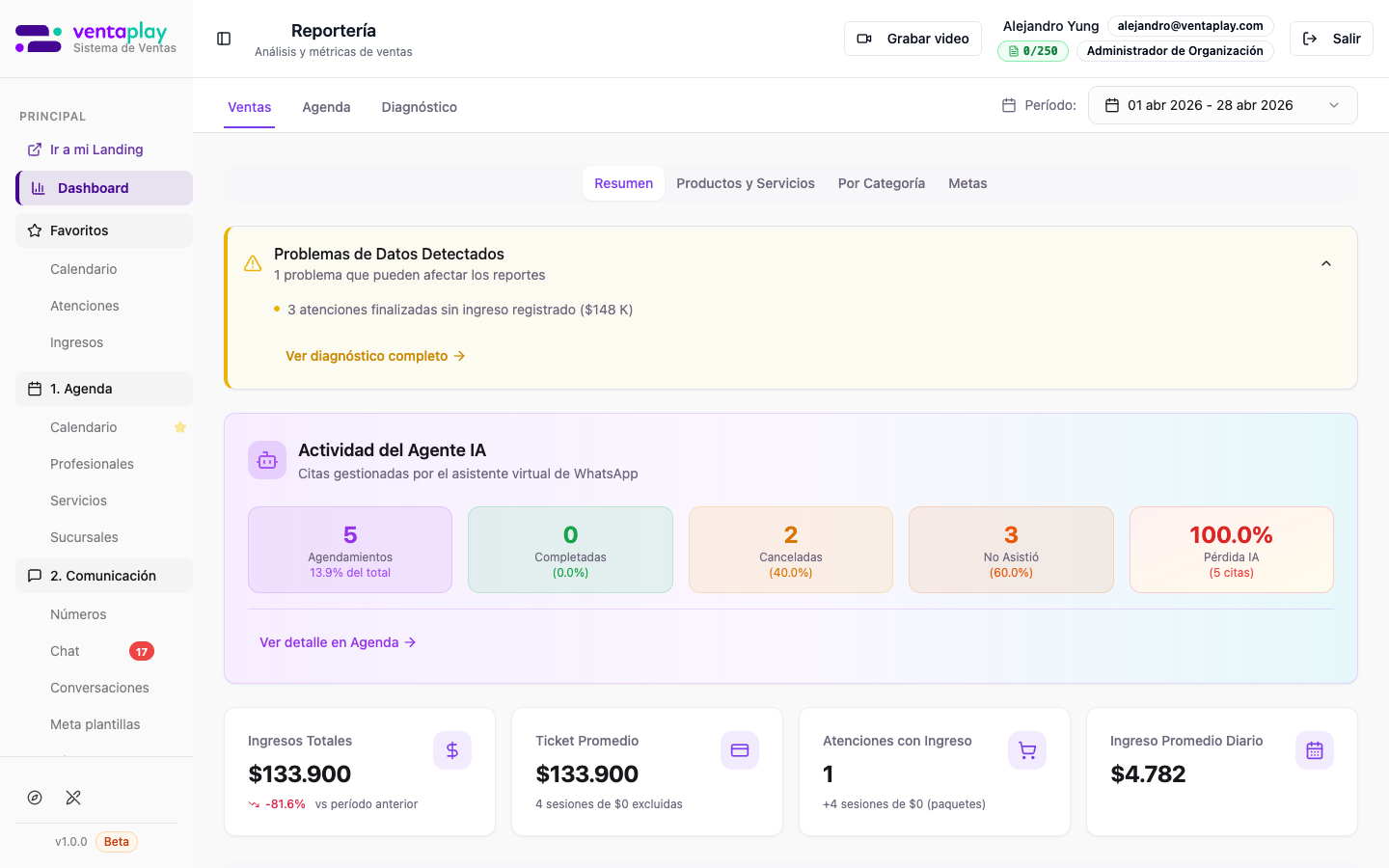 Vista Ventas — Resumen