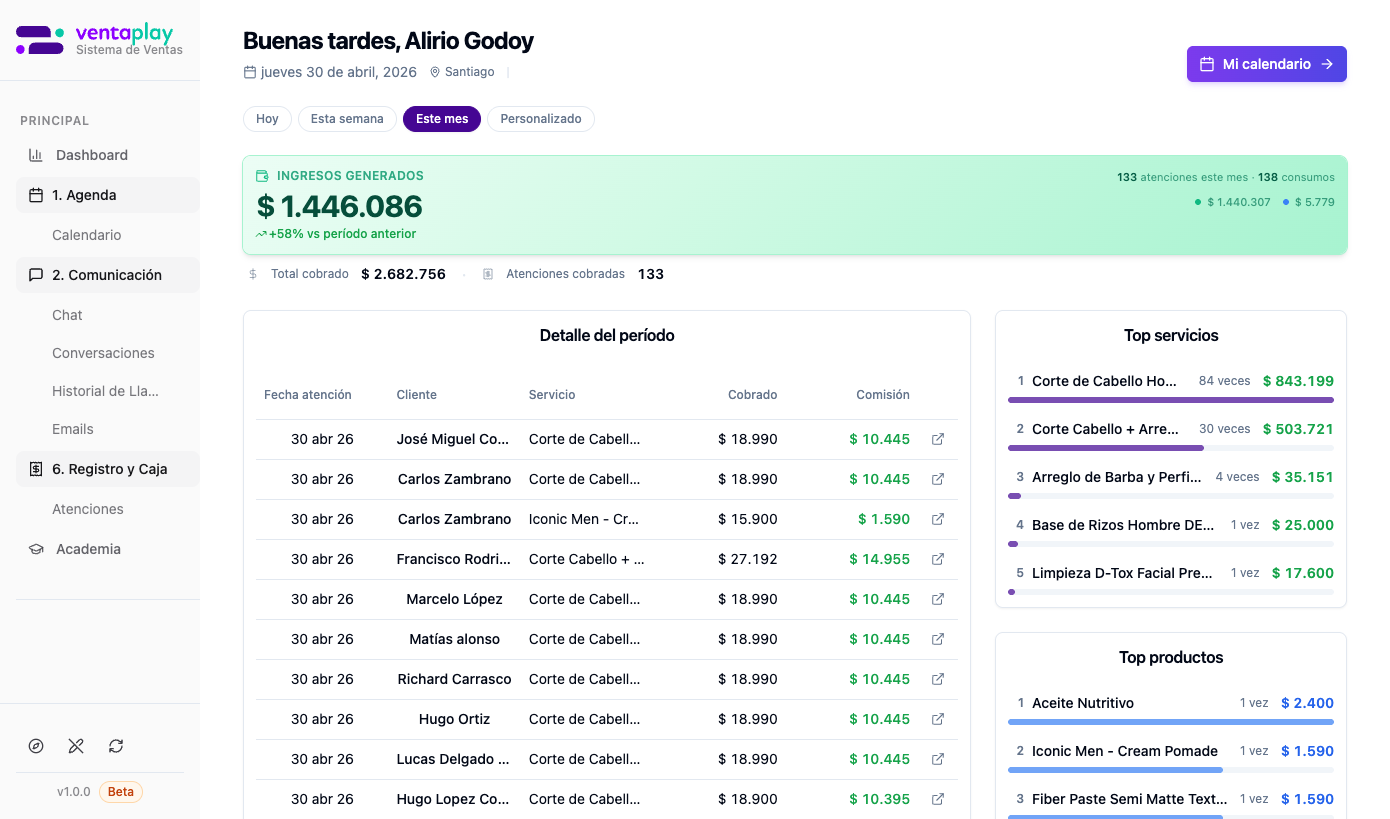 Vista completa Este mes — Alirio Godoy — Panel principal: saludo 'Buenas tardes, Alirio Godoy', filtros de período, INGRESOS GENERADOS $1.446.086 (+58% vs anterior), 133 atenciones · 138 consumos, Total cobrado $2.682.756. Tabla detalle con Cliente, Servicio, Cobrado y Comisión. Top servicios: Corte de Cabello Hombre 84 veces $843.199. Top productos con Aceite Nutritivo y Iconic Men Cream Pomade.