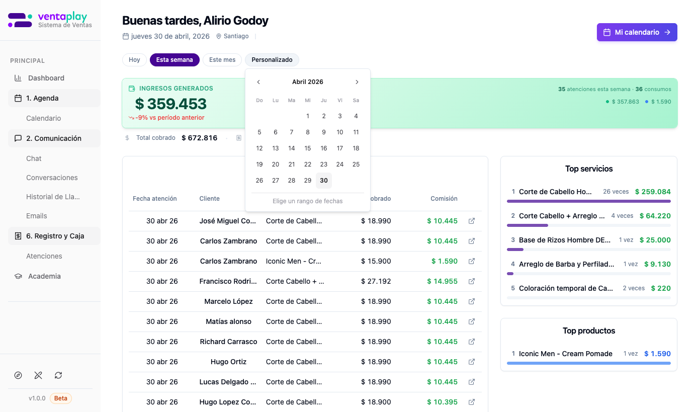 Filtro Personalizado — date picker — Calendar picker de un solo mes (Abril 2026) para seleccionar rango libre de fechas. Permite analizar cualquier período histórico: quincenas, bimestres o rangos entre evaluaciones.