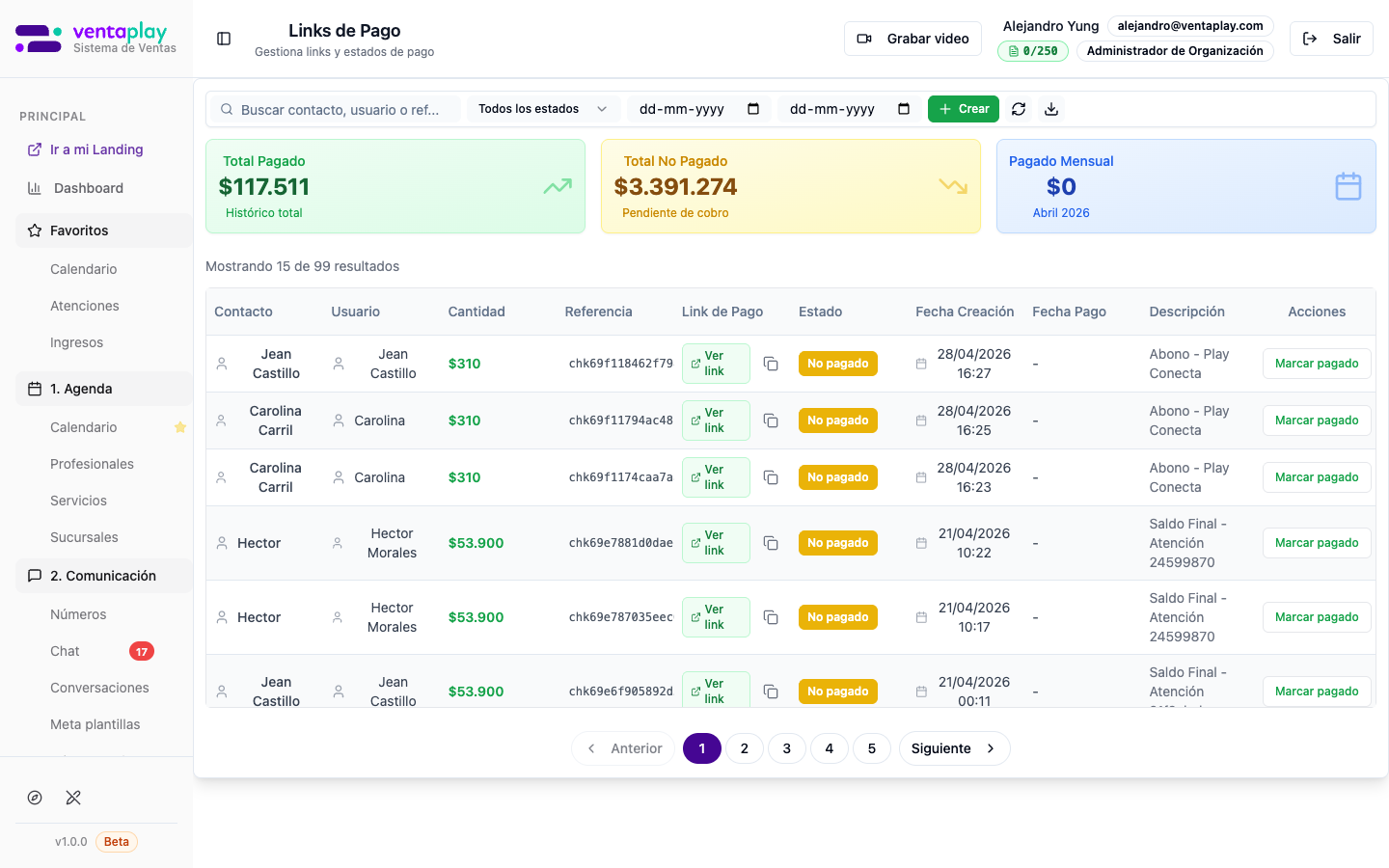 Listado de links de pago