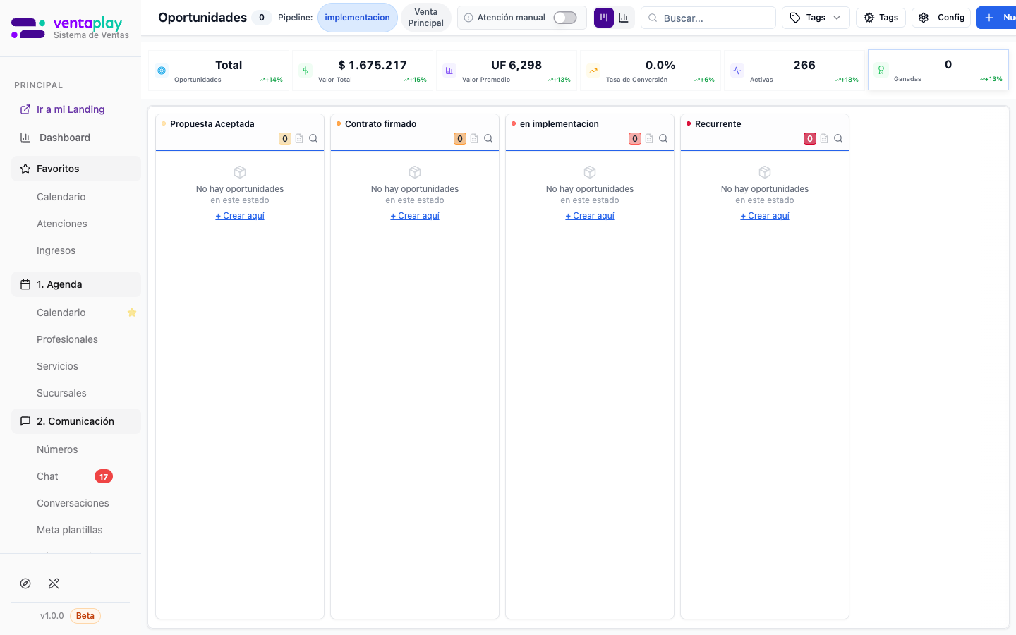 Tarjeta de oportunidad expandida