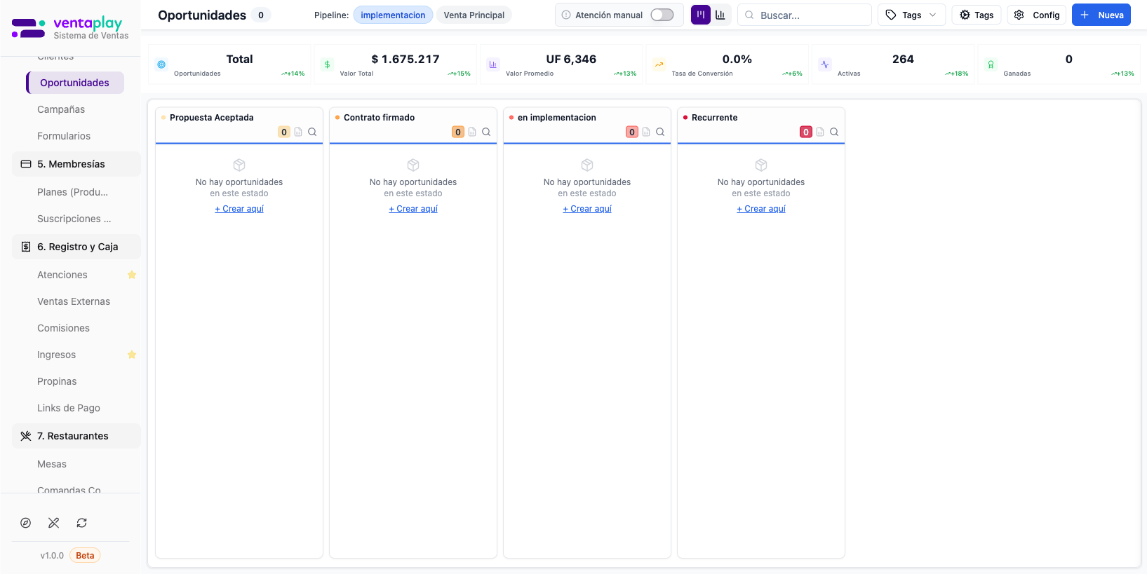 Funnel 'implementacion' — segundo pipeline activo — Vista del funnel 'implementación': etapas Propuesta Aceptada, Contrato firmado, en implementacion, Recurrente. Vacío en esta organización de prueba, pero demuestra que cada funnel tiene sus propias etapas configuradas. Los KPIs globales ($1.675.217, 264 activas) se mantienen en el header. Prueba de que el selector de pipeline no es decorativo.