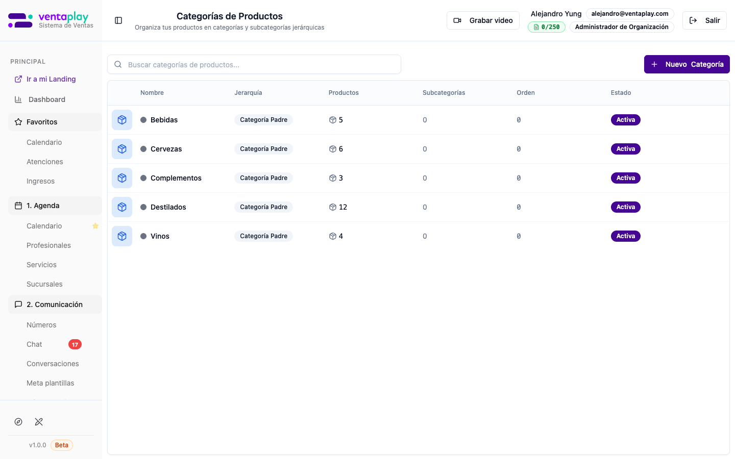 Categorías existentes