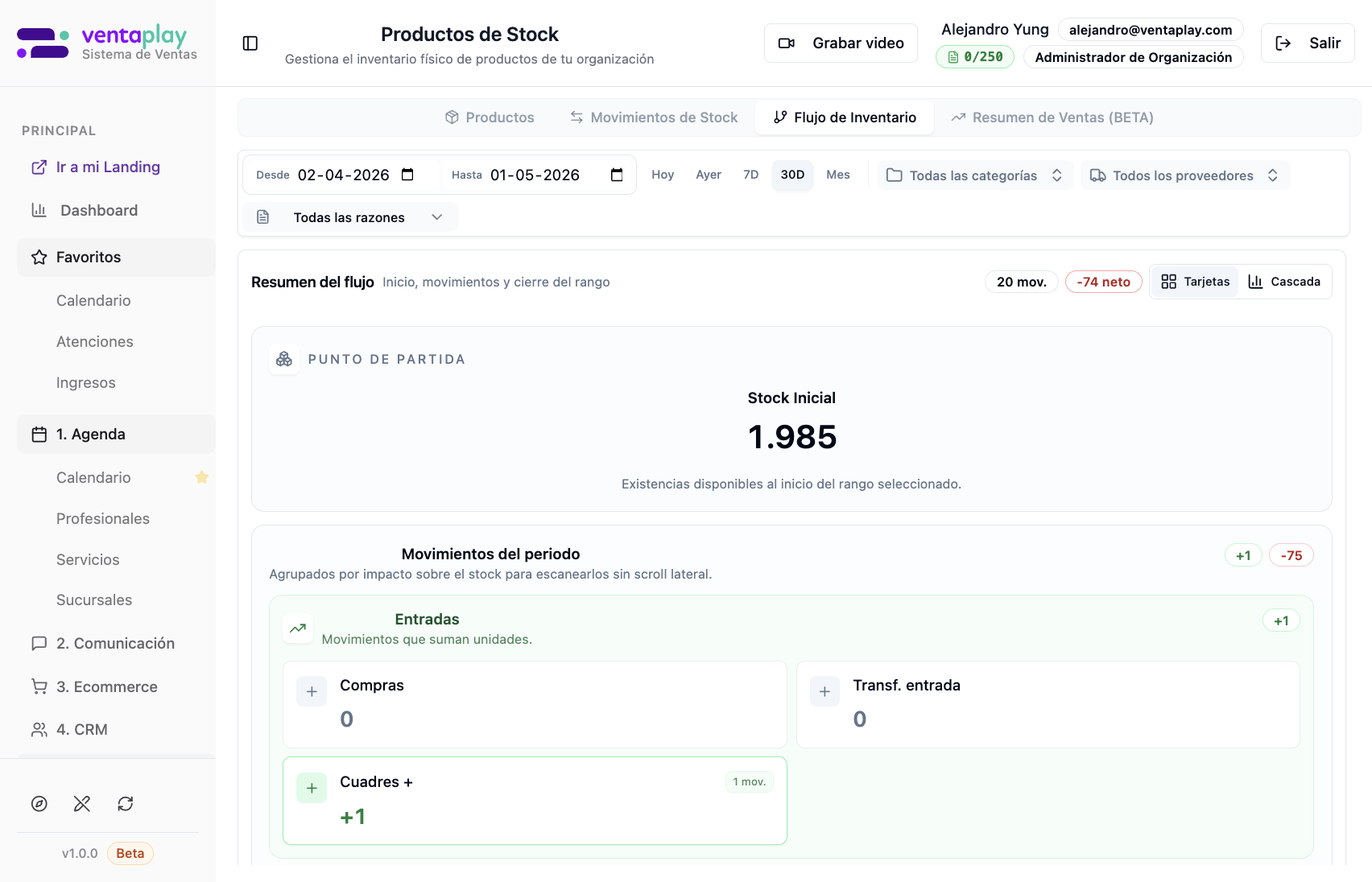 Tab Flujo — resumen tarjetas (stock inicial y movimientos) — Selector Tarjetas/Cascada; bloque Punto de partida stock inicial; Movimientos del período con entradas (ej. cuadres +) desglosados.