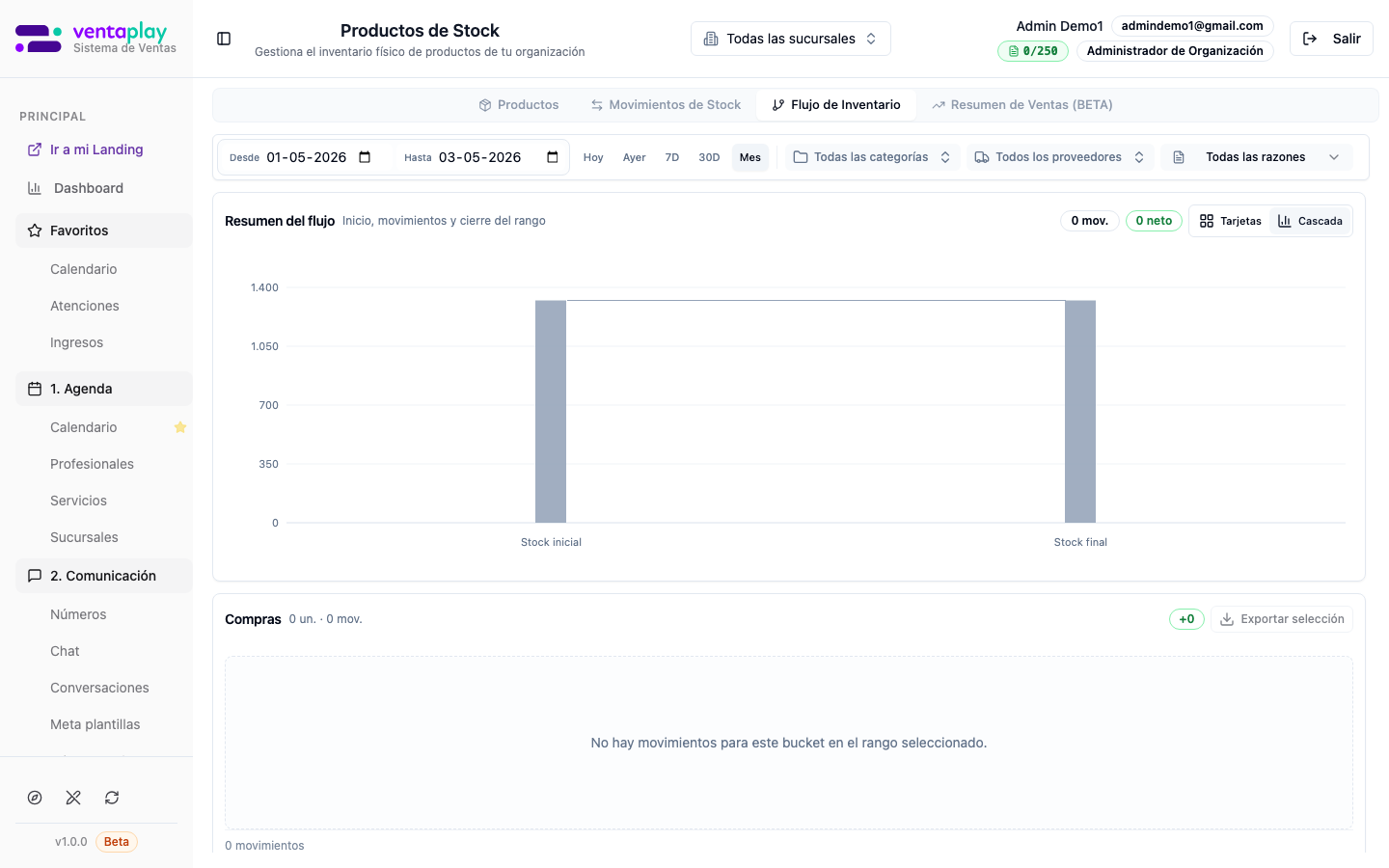 Tab Flujo — vista Cascada del período — Mismo rango de fechas que Movimientos; conmutador **Tarjetas | Cascada** en modo cascada para leer stock inicial, movimientos desglosados y cierre en una sola columna vertical.