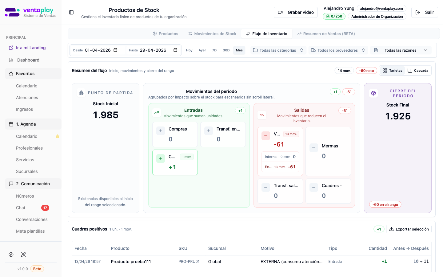 Tab Flujo de Inventario