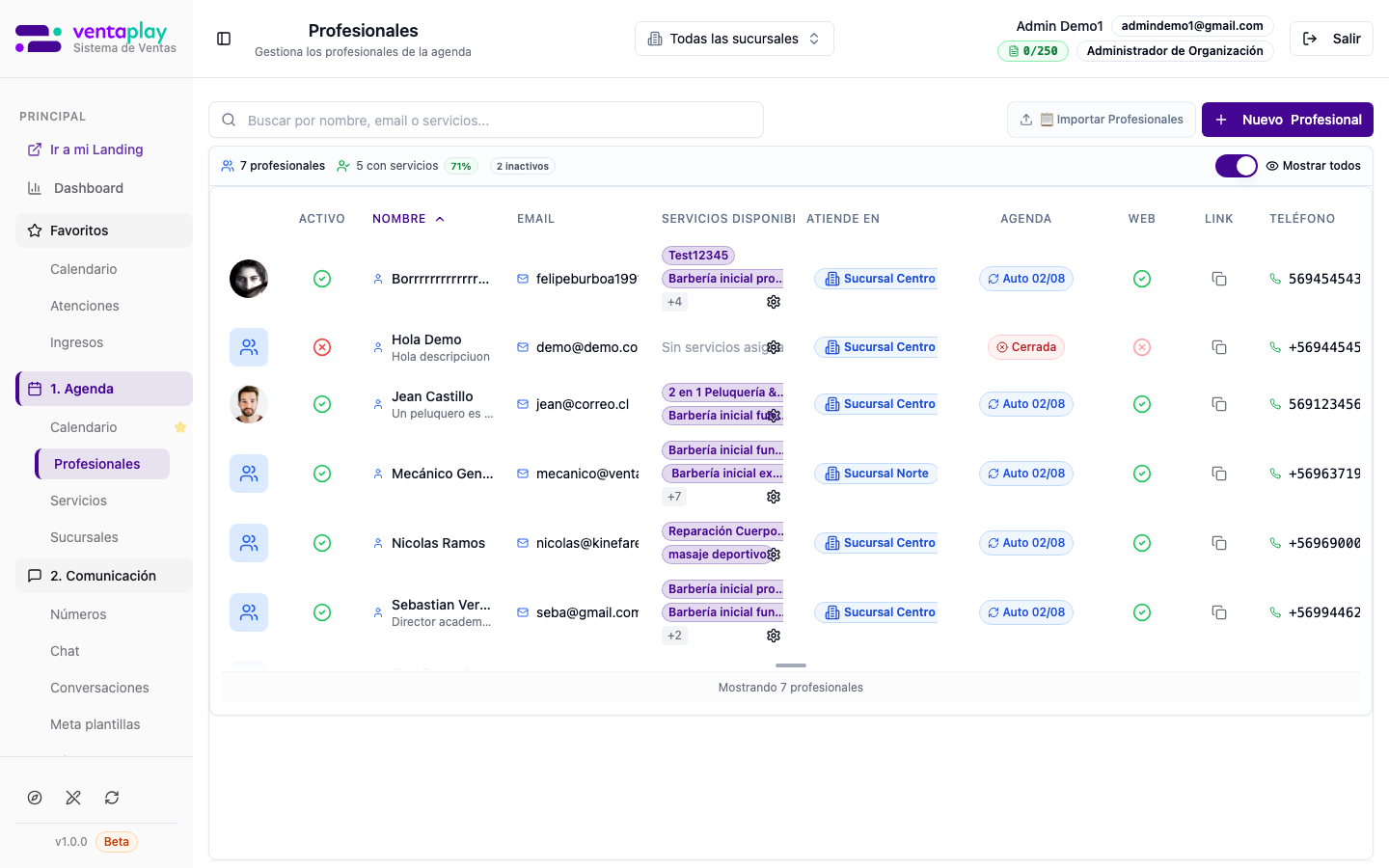Toggle Mostrar todos — incluye inactivos en el listado — El interruptor **Solo activos / Mostrar todos** controla si el listado mezcla profesionales inactivos. Con **Mostrar todos** (switch encendido) el label muestra ícono de ojo y el texto *Mostrar todos*; sirve para auditoría, offboarding o reactivar cuentas sin perder el histórico.