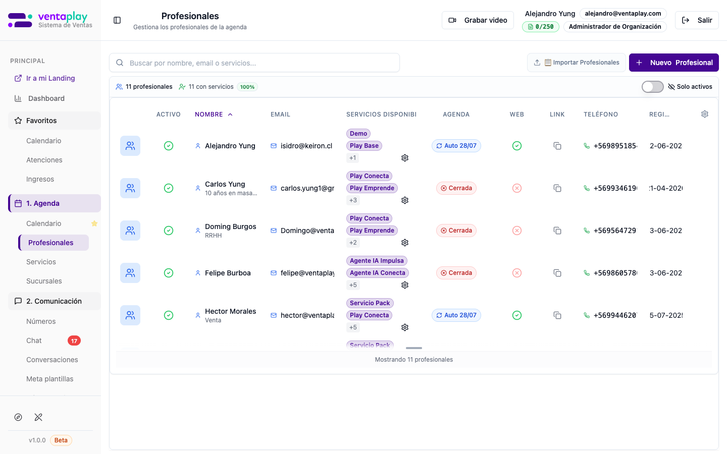 Listado de profesionales