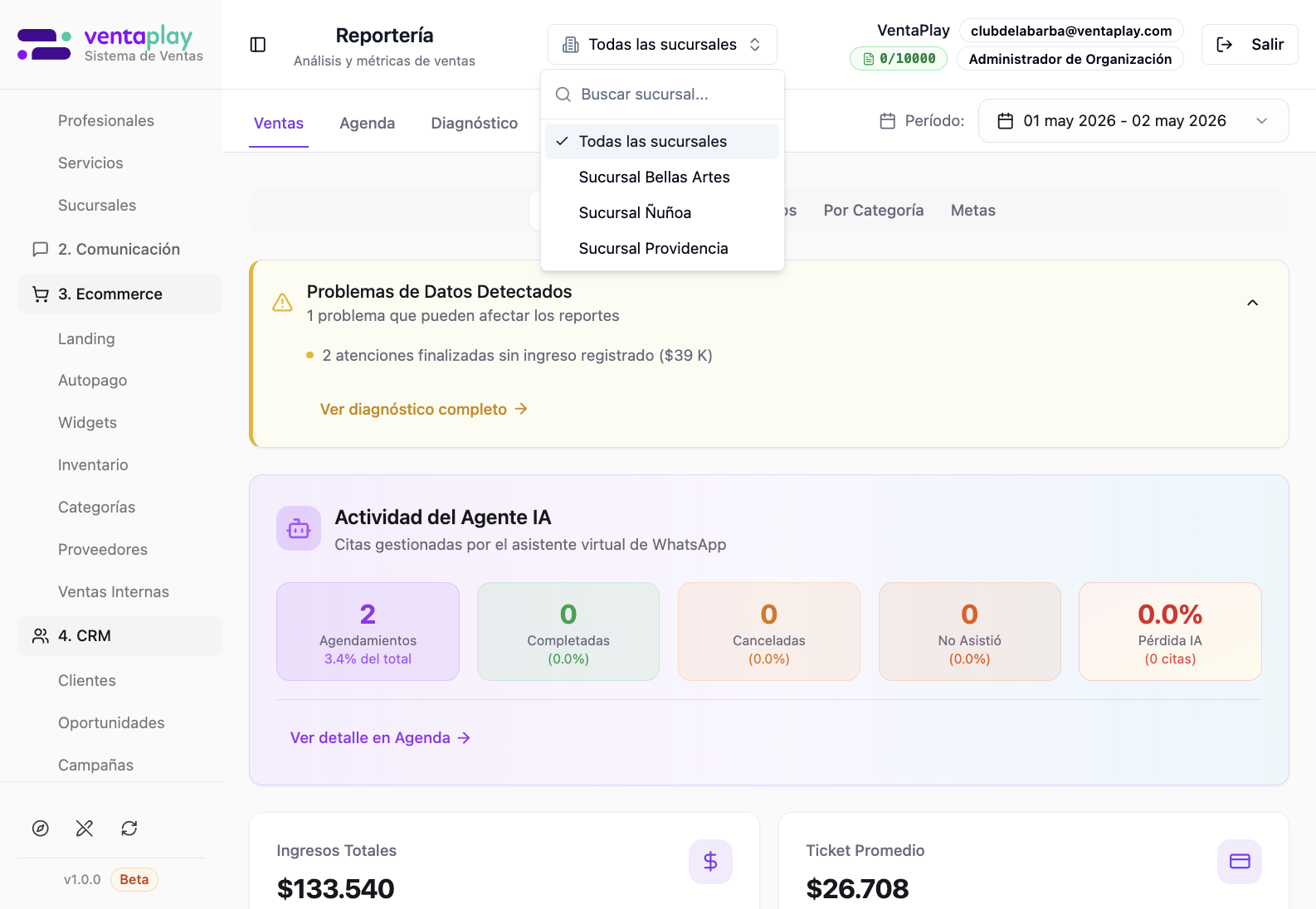 Selector global de sucursal — trabajar en una sede o en todas — Control multisucursal visible en el header de la app. Permite operar sobre Todas las sucursales o cambiar el contexto a Bellas Artes, Ñuñoa o Providencia.
